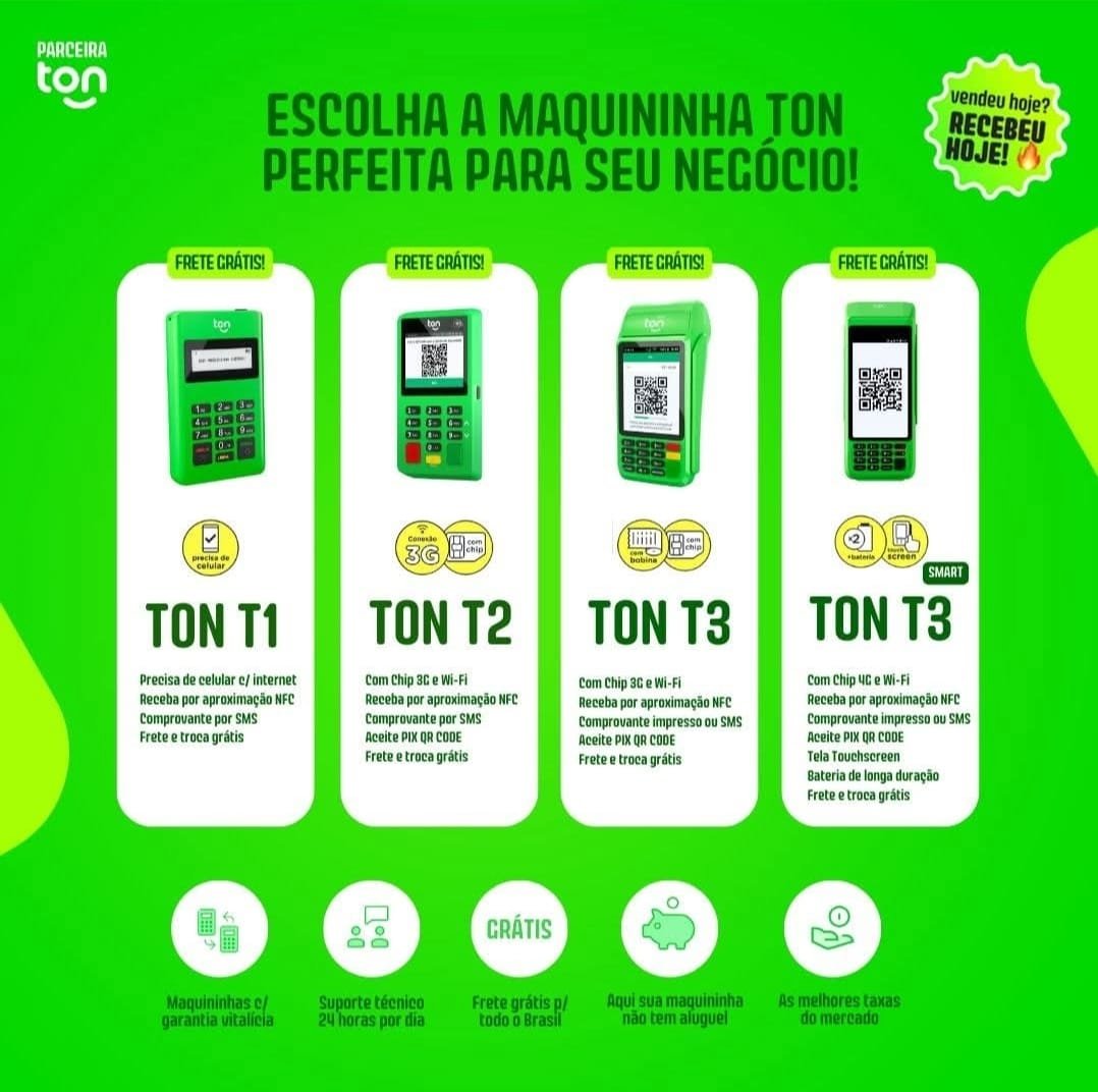 Cupom-de-Desconto- Ton, Novo Plano Ton Pro Débito 0,74%. Maquininha Ton, Comprar Maquininha Ton T3 Smart com R$441,88 de Desconto Use: FRANLIMA10. 3° Lote de Cupom Ton Ativo em Maio de 2025