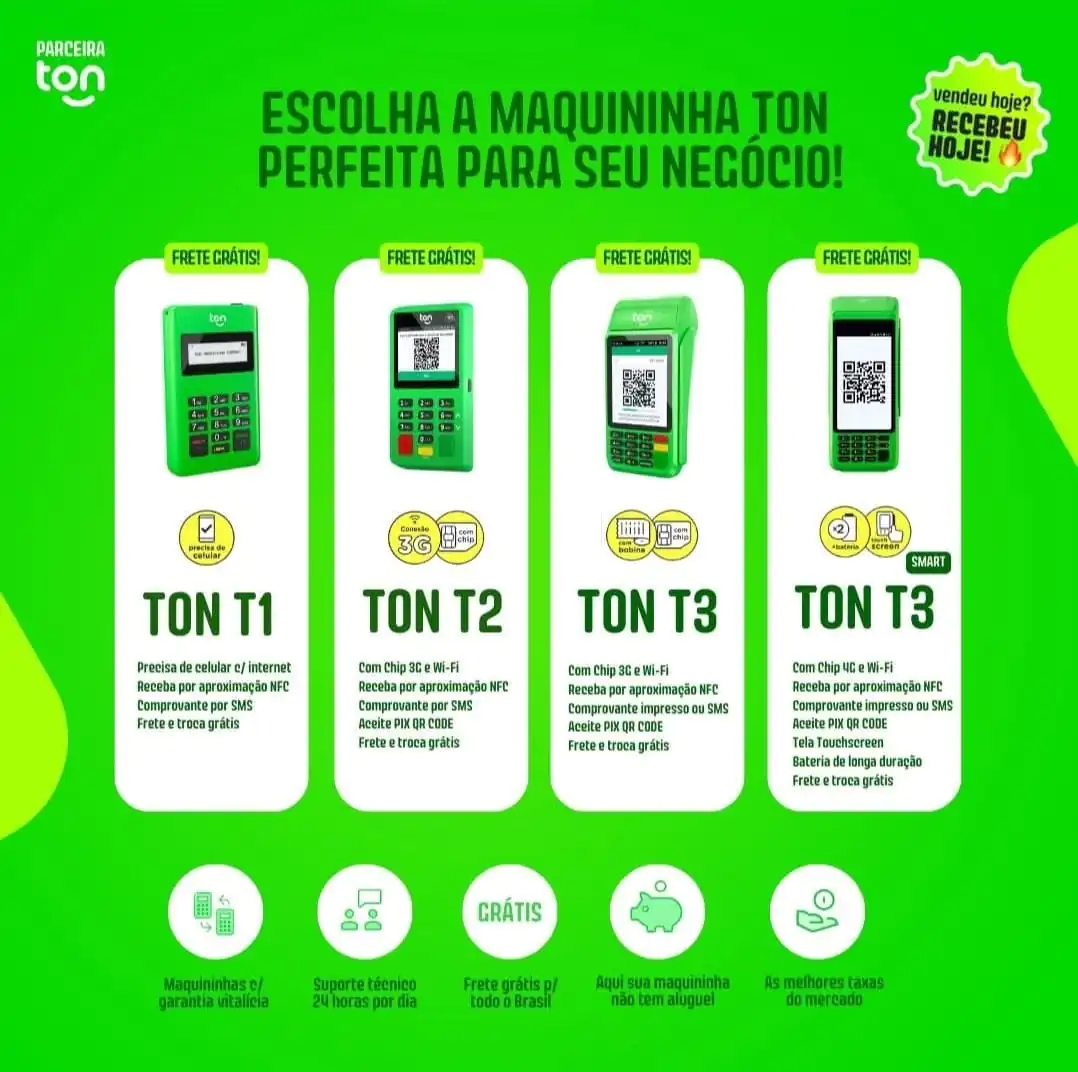 Cupom-de-Desconto- Ton, Novo Plano Ton Pro Débito 0,74%. Maquininha Ton, Comprar Maquininha Ton T3 Smart com R$441,88 de Desconto Use: FRANLIMA10. 3° Lote de Cupom Ton Ativo em Maio de 2025